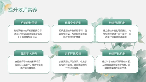 绿色中国风教务主任晋升述职PPT
