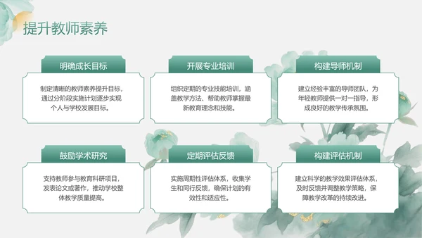 绿色中国风教务主任晋升述职PPT