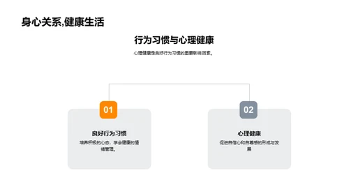 初三良习之路