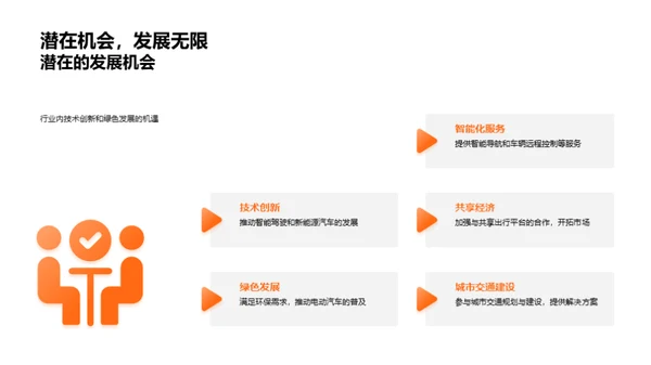 共创卓越未来