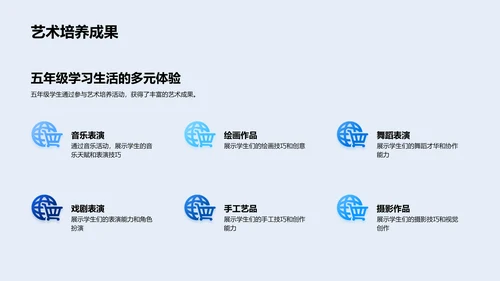 五年级学习总结报告PPT模板