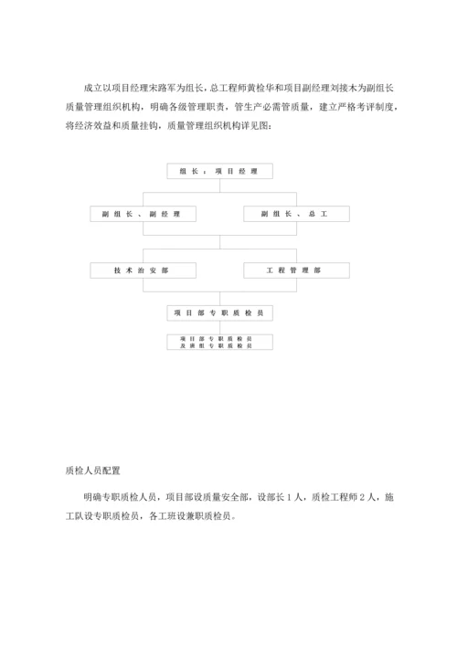 综合重点工程质量通病防治标准措施.docx