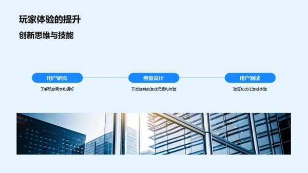 游戏设计的创新之旅