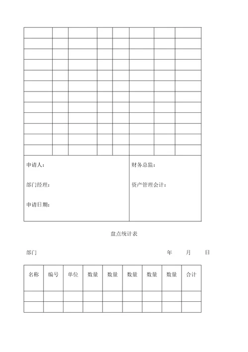 财务部程序表格