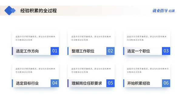 蓝色简约商务大学生就业指导培训ppt模板