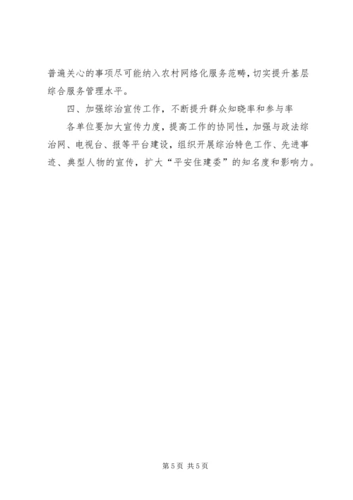 住建委社会管理综合治理工作要点.docx