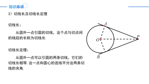 第24章 圆复盘提升 单元复习课件(共42张PPT)