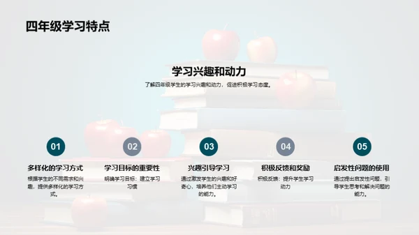 四年级：共育成长旅
