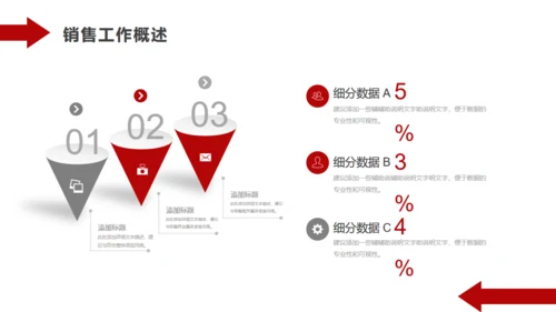 奋通前进销售工作总结汇报销冠通用PPT模板