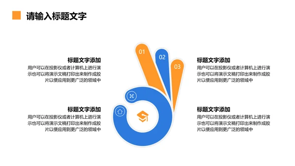 制作业工厂班组管理PPT模板