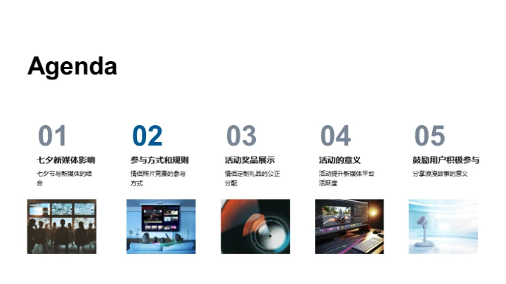 七夕情侣盛典大赛