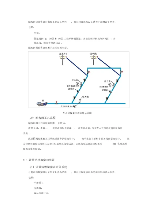 采油系统建设方案