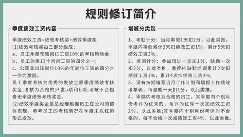 绿色莫兰迪简约员工考核培训带内容PPT模板