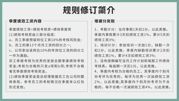 绿色莫兰迪简约员工考核培训带内容PPT模板
