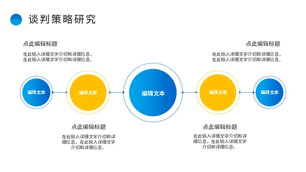商务谈判案例分析公司运营企业运营通用PPT模板