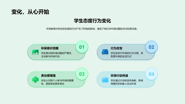 探究环保教育PPT模板