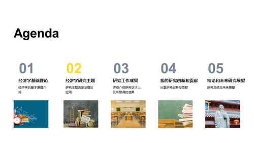 经济学探索与创新