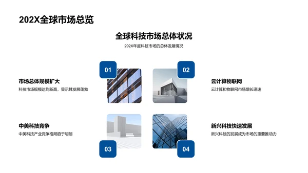 科技市场年度分析PPT模板