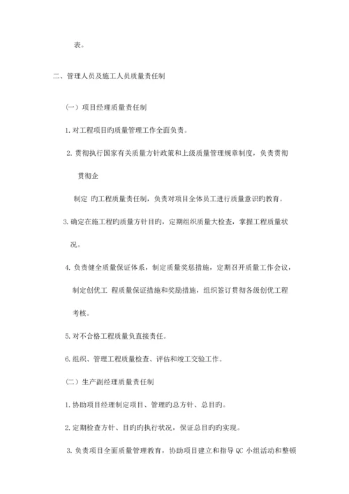 2023年质量员职责.docx