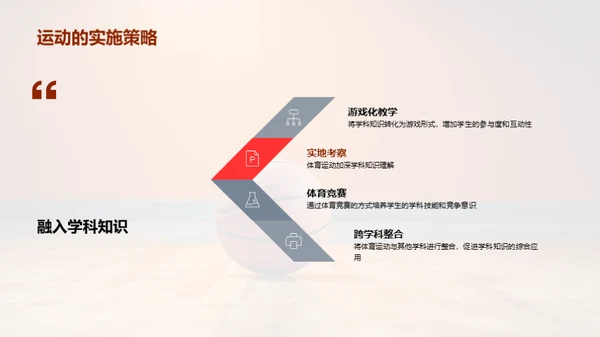 运动魔力