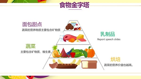 五彩缤纷饮食健康科普知识动态PPT