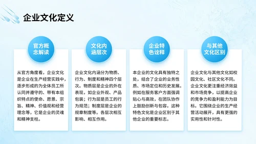 蓝色商务风新员工企业文化宣导培训PPT模版