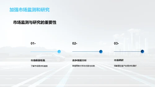 交通汽车销售趋势分析报告