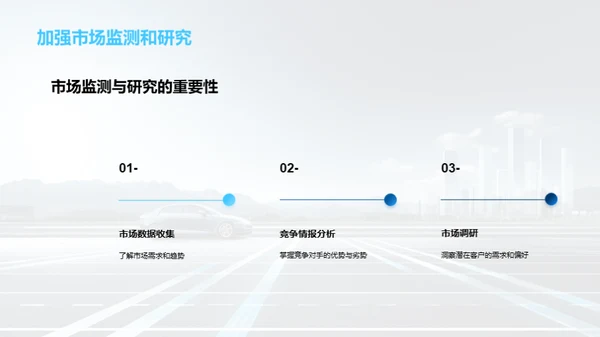 交通汽车销售趋势分析报告