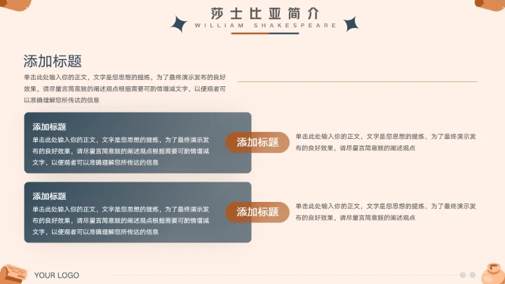 大气莎士比亚人物介绍宣传PPT