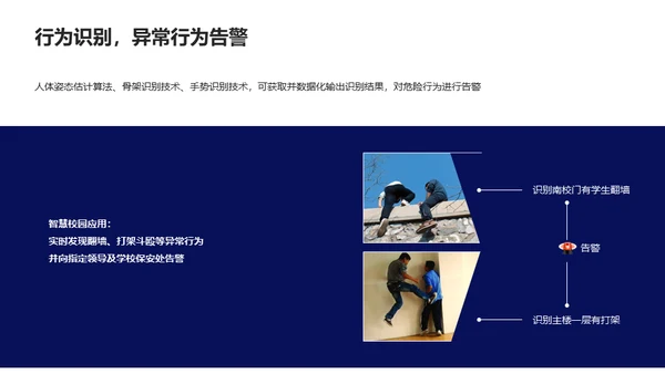 智慧校园解决方案通用PPT模板