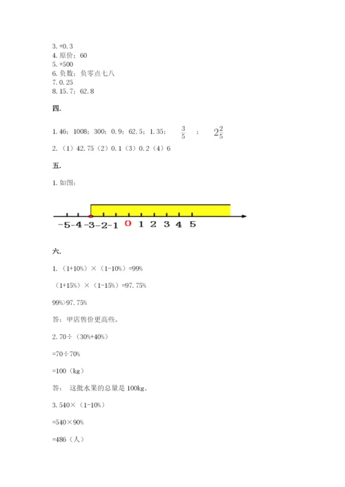 四川省【小升初】2023年小升初数学试卷精品（网校专用）.docx