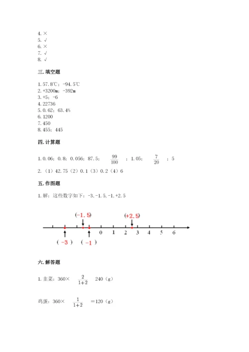 冀教版六年级下册期末真题卷带答案（夺分金卷）.docx
