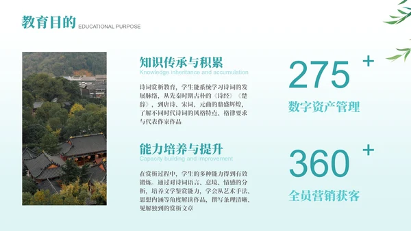 绿色古风经典诗词欣赏PPT模板