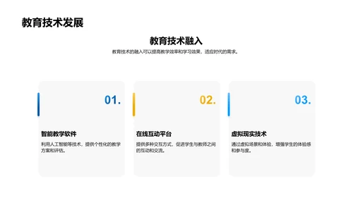 创新教学述职报告PPT模板