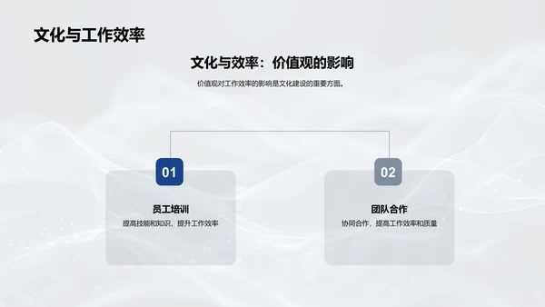 企业文化助力竞争力PPT模板