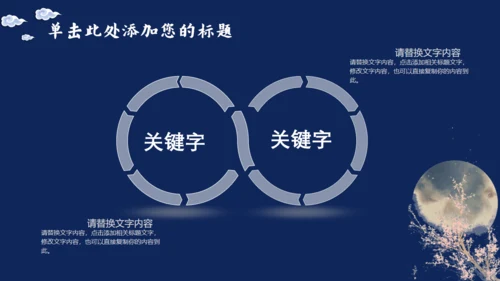 中秋佳节蓝色通用PPT模板