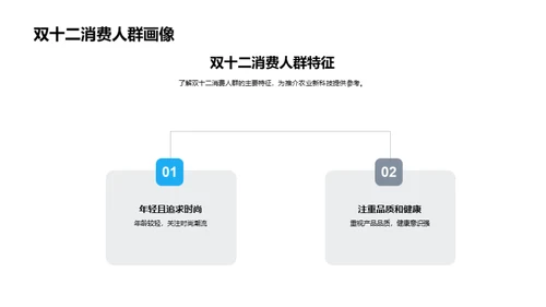 科技农业与双十二