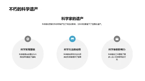 科学探索之旅