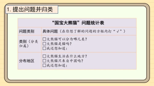 统编版语文三年级下册2024-2025学年度第七单元习作：国宝大熊猫（课件）