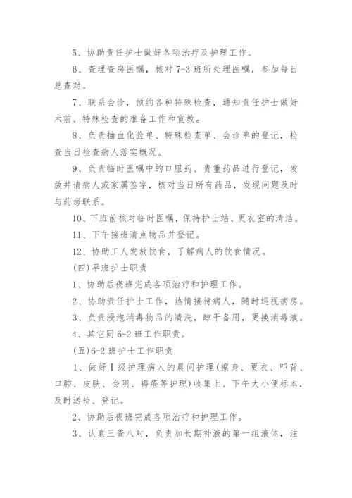 各班护士工作职责.docx