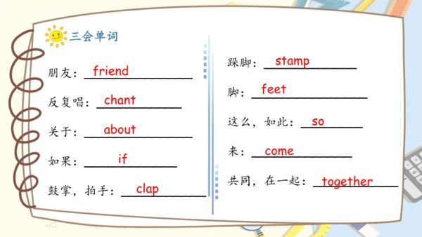 Unit 3 My friends 复习课件（单词+句型+语法+语音+阅读指导）（共100张PPT）