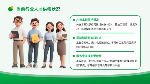 黄绿色3D企业招聘宣讲PPT模板