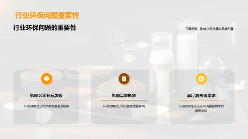 环保转型与餐饮业