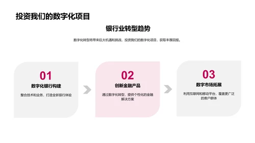 银行数字化转型路演PPT模板