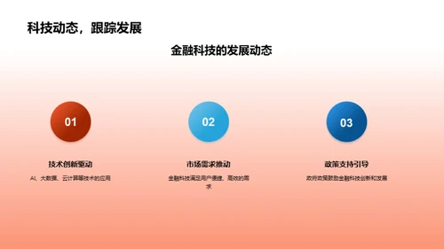 金融科技新篇章