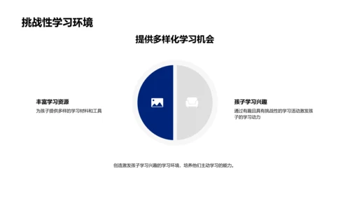 高效学习方法PPT模板