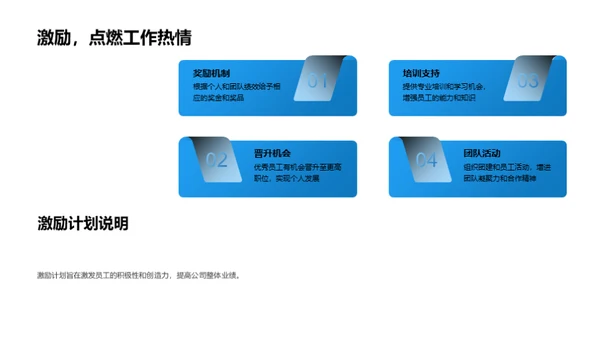 勇攀高峰，策略再造