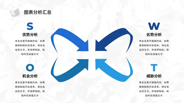 蓝色简约SWOT风险管理分析图表汇报PPT模板