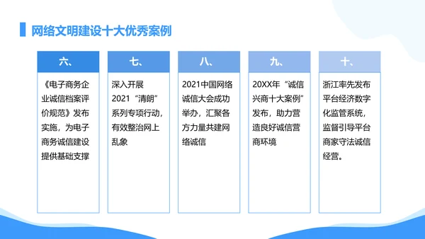 弘扬时代新风网络文明PPT模板