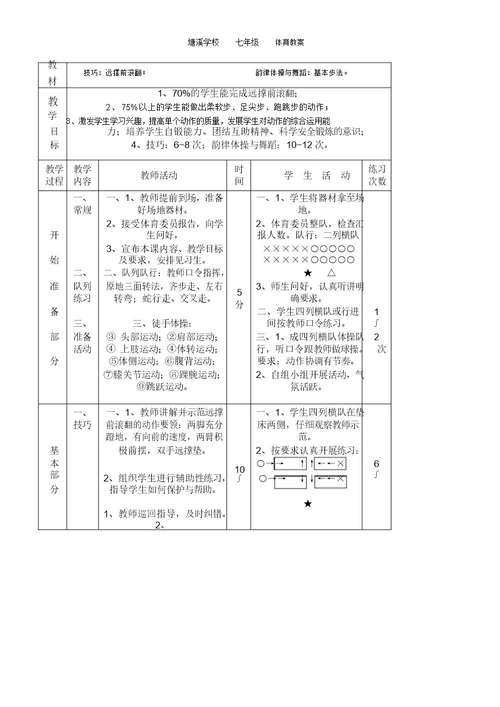 完整word版,初中体育教案全集